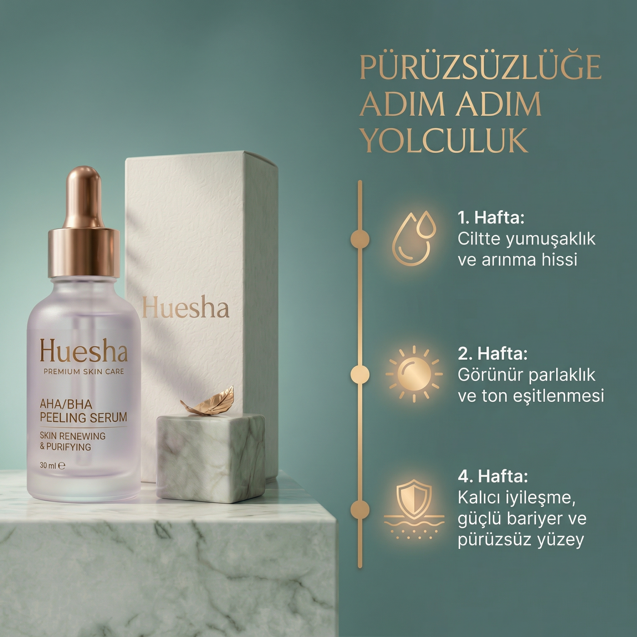 AHA/BHA Peeling Serum